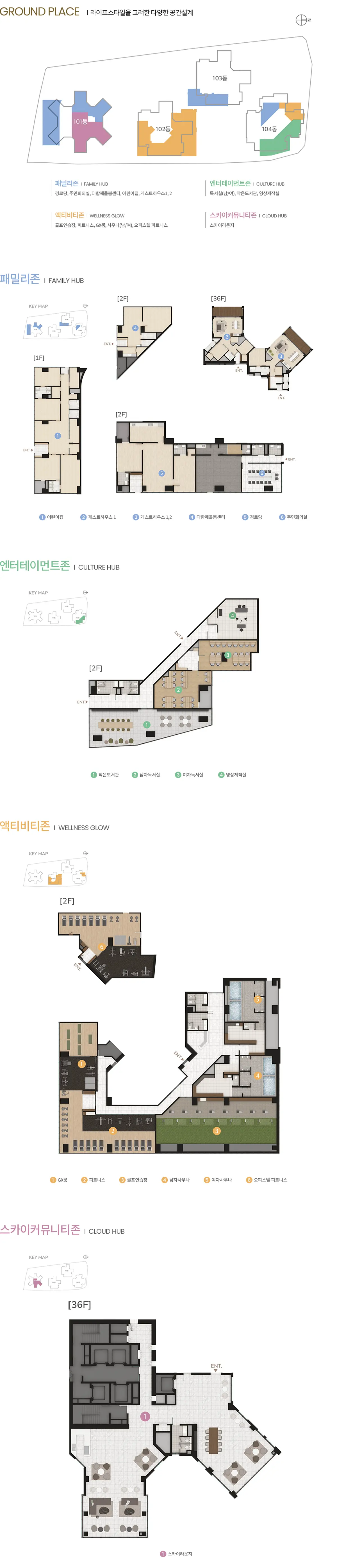 입주민 전용시설의 종류